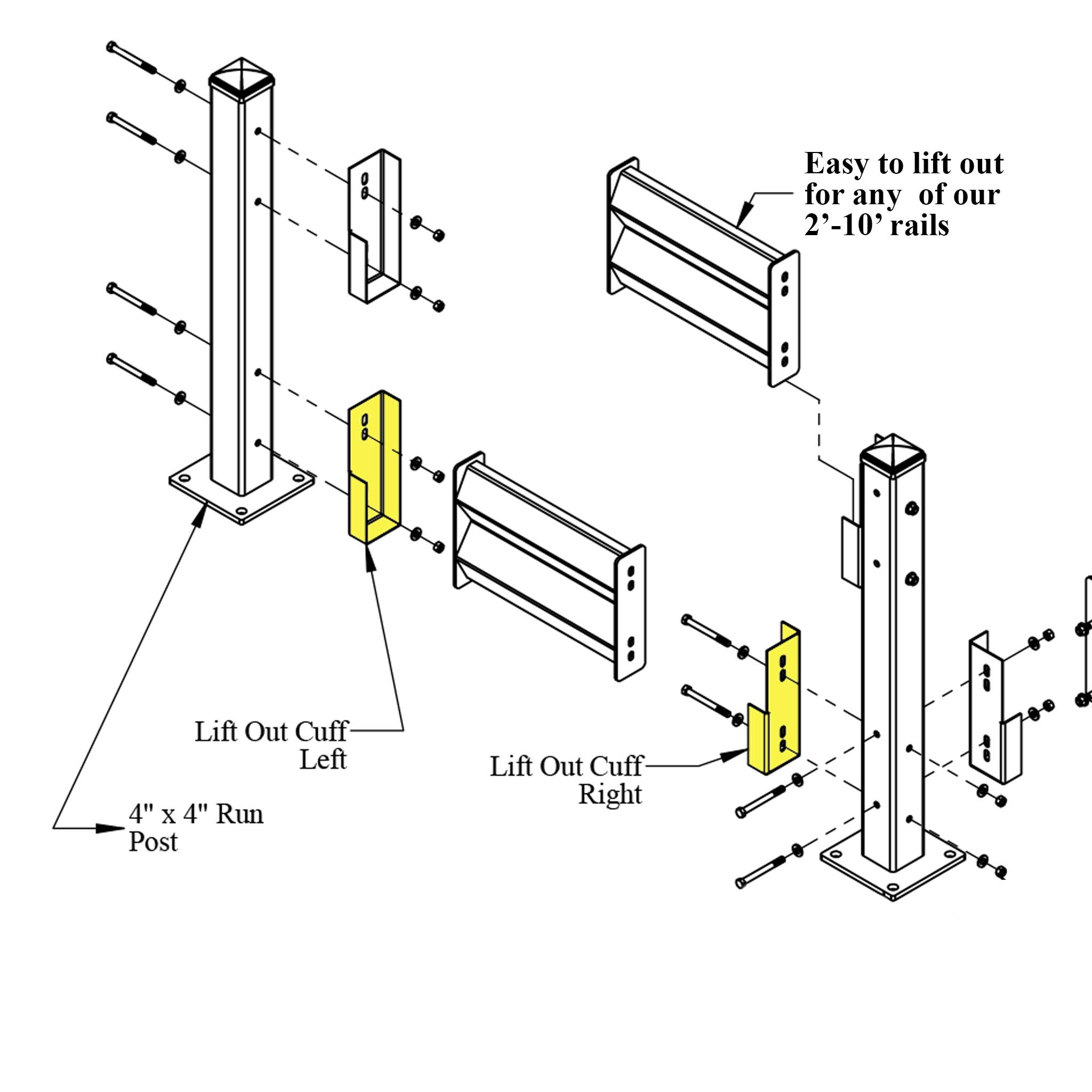 Storage Rack On Guard Rails Heavy-Duty GuardRail Rails
